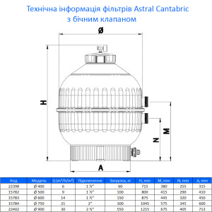 Песочный фильтр для бассейна Astral Cantabric SIDE D400 (6m3/ч)