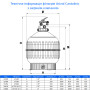 Песочный фильтр для бассейна Astral Cantabric TOP D400 (6m3/ч)