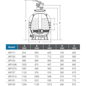 Песочный фильтр для бассейна Emaux MFV24 (14m3/h, 600mm, 125kg)