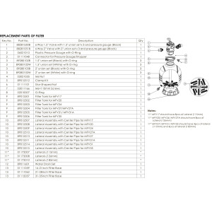 Песочный фильтр для бассейна Emaux MFV24 (14m3/h, 600mm, 125kg)