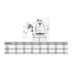 Emaux S700B (20,16m3/h, 723mm, 215kg) песочный фильтр для бассейна