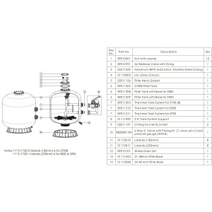 Emaux S700B (20,16m3/h, 723mm, 215kg) песочный фильтр для бассейна