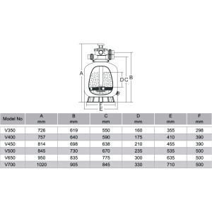 Emaux V400 (6,48m3/h, 410mm, 35kg) песочный фильтр для бассейна