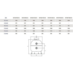 Габаритные размеры фильтра Hayward HCFA791402LVA ARTIC AK40-2000.B