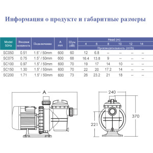 Emaux SC150 (17.2 м3/ч, 1,5HP) насос для фильтрации бассейна