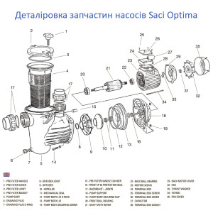 Деталировка запчастей Saci Optima 150 М