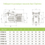 Техническая информация Saci Optima 150 М
