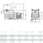 Насос для бассейна Kripsol Ondina OK 100 M.B IE2 (220V, 17.2m3/h*8m, 1kW)