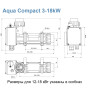 Электронагреватель для бассейна Pahlen AC60 6 кВт (141601) plastic/incoloy