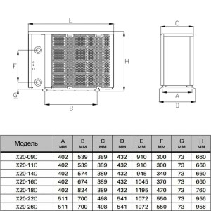Fairland X20-14 (14.0 кВт. WiFi) Инверторный тепловой насос для бассейна