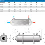 Теплообменник для подогрева бассейна Pahlen Hi-Flow 13 кВт (11391)