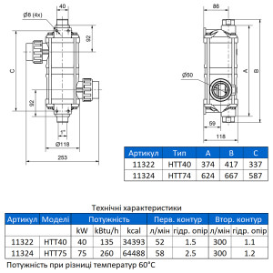 Титановый теплообменник для бассейн Pahlen Hi-Temp Titanium 75 кВт (11324)