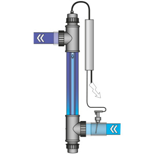 Схема работы УФ Blue Lagoon Tech UV-C 130W Amalgama