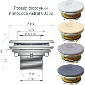 Форсунка для пылесоса Astral Pool 00332 под лайнер для бассейна