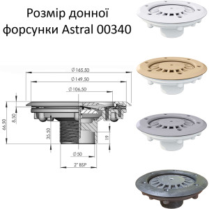Форсунка під лайнер донна, регульована Astral Pool 00340 для басейну